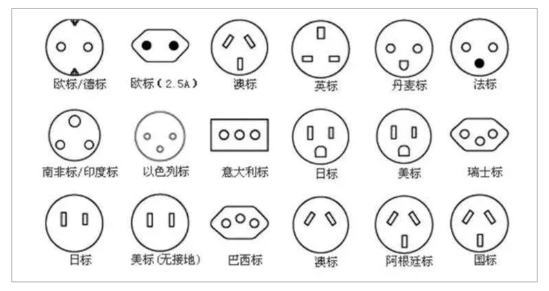 pop up Electrical Sockets pop up Electrical Sockets